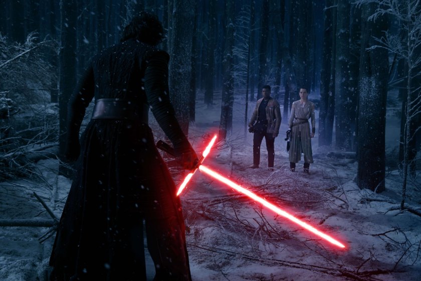 the force awakens review